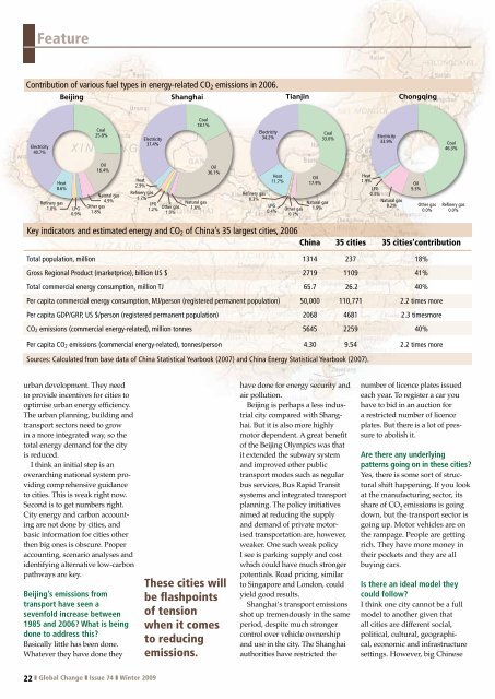 Planetary boundarIes