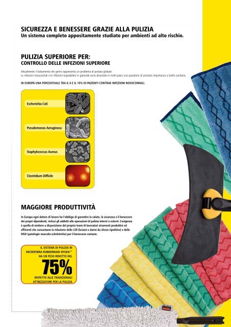 Pulizia - Rubbermaid Commercial Products