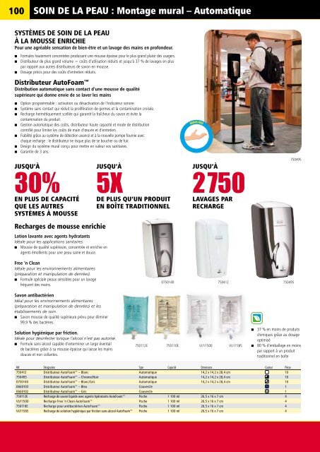 cATAlOGUE PRODUITS Un sa - Rubbermaid Commercial Products