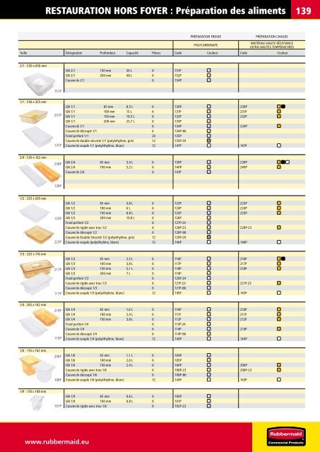 cATAlOGUE PRODUITS Un sa - Rubbermaid Commercial Products