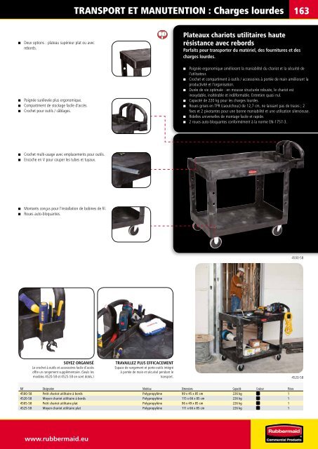 cATAlOGUE PRODUITS Un sa - Rubbermaid Commercial Products