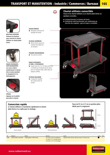 cATAlOGUE PRODUITS Un sa - Rubbermaid Commercial Products