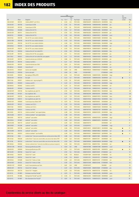 cATAlOGUE PRODUITS Un sa - Rubbermaid Commercial Products