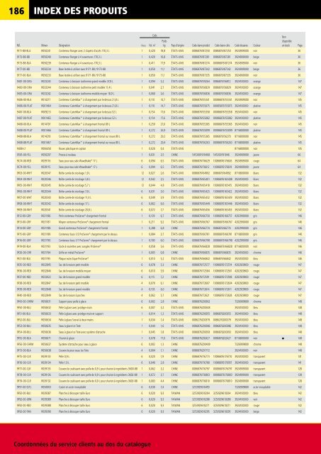 cATAlOGUE PRODUITS Un sa - Rubbermaid Commercial Products