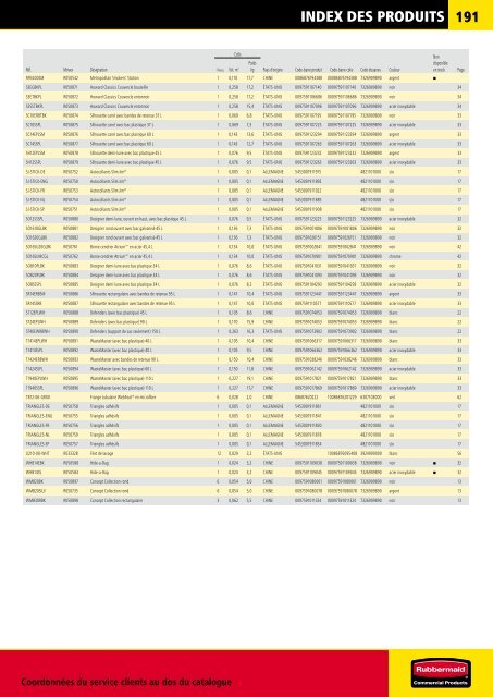 cATAlOGUE PRODUITS Un sa - Rubbermaid Commercial Products