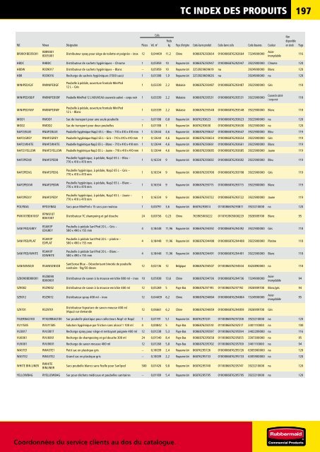 cATAlOGUE PRODUITS Un sa - Rubbermaid Commercial Products