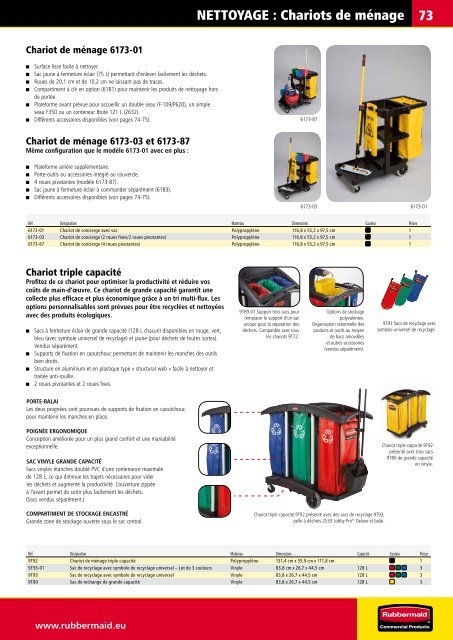 cATAlOGUE PRODUITS Un sa - Rubbermaid Commercial Products