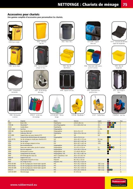 cATAlOGUE PRODUITS Un sa - Rubbermaid Commercial Products