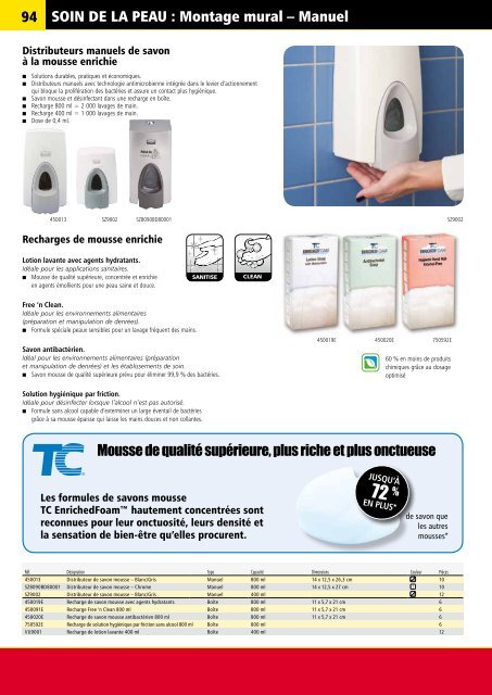 cATAlOGUE PRODUITS Un sa - Rubbermaid Commercial Products