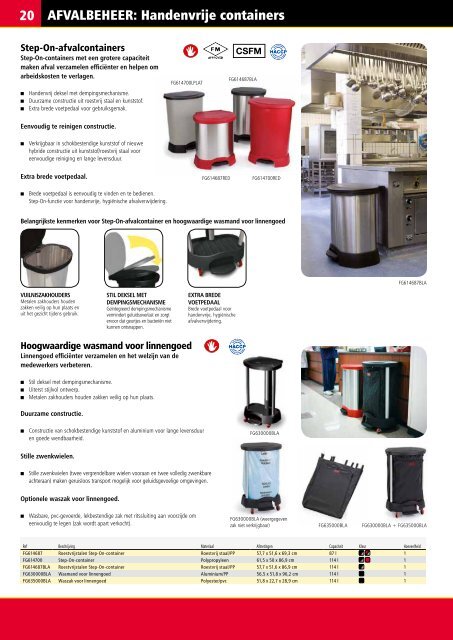 Afvalbeheer - Rubbermaid Commercial Products