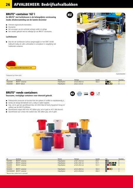 Afvalbeheer - Rubbermaid Commercial Products