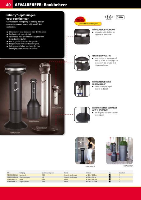 Afvalbeheer - Rubbermaid Commercial Products