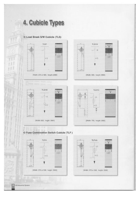 Medium Voltage Switchgear - LS-VINA Industrial System