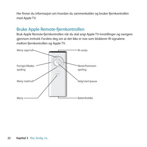 Apple TV Klargjøringsoversikt - Support - Apple