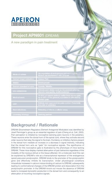 Background With Rationale Project Background / Rationale Project APN601 - APEIRON Biologics