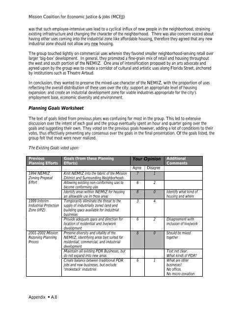 An Alternative Future for the North East Mission Industrial Zone