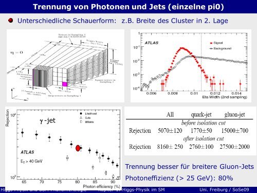 Kapitel 1: Higgs-Physik im SM - Teil 2 - Abteilung Prof. Schumacher