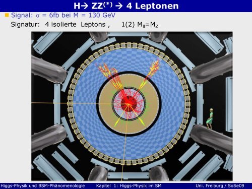 Kapitel 1: Higgs-Physik im SM - Teil 2 - Abteilung Prof. Schumacher