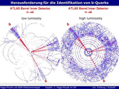 Kapitel 1: Higgs-Physik im SM - Teil 2 - Abteilung Prof. Schumacher