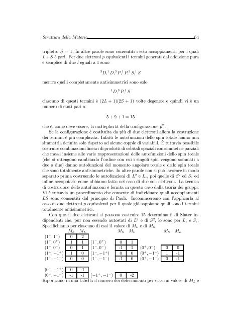 Struttura della Materia - INFN Napoli