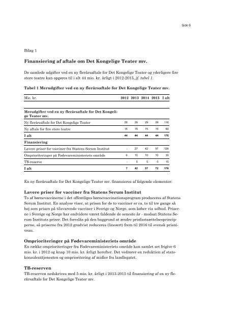 Aftale om Det Kongelige Teater for perioden 2012 ... - Kulturministeriet