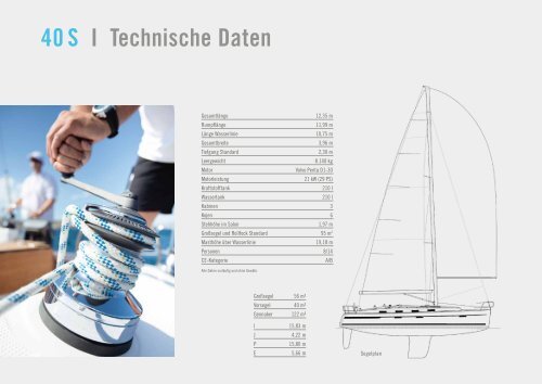 Katalog - Bavaria Yachtbau