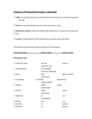 Naming of Polyfunctional Organic Compounds