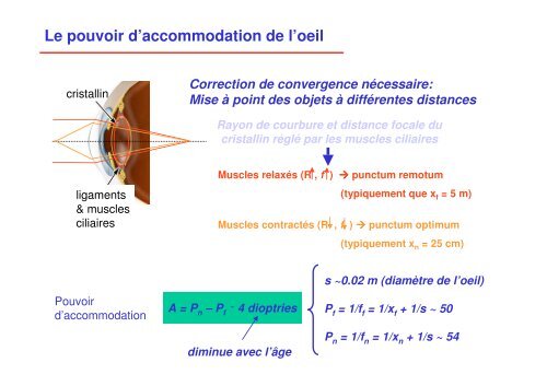 Objectifs des EA2 OPTIQUE GEOMETRIQUE