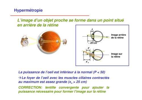 Objectifs des EA2 OPTIQUE GEOMETRIQUE