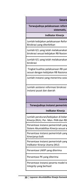 LAKIP Kementerian 2011 Kata Pengantar & Daftar Isi - Ditjen Bimas ...