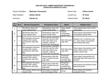 KISI-KISI SOAL UJIAN MADRASAH IBTIDAIYAH