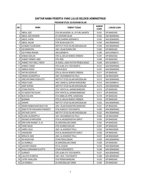 DRAFT PENGUMUMAN BS