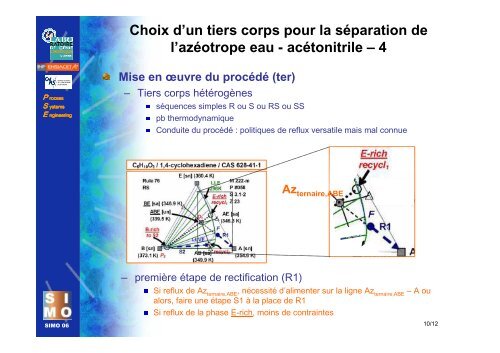 recherche de tiers corps pour la distillation azéotropique discontinue