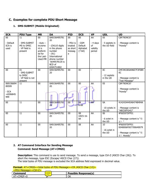 Short Message in PDU Encoding.pdf - Read