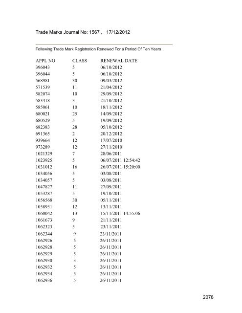 Trade Marks Journal No: 1567 17/12/2012 p`kaSana : Baart sarkar ...