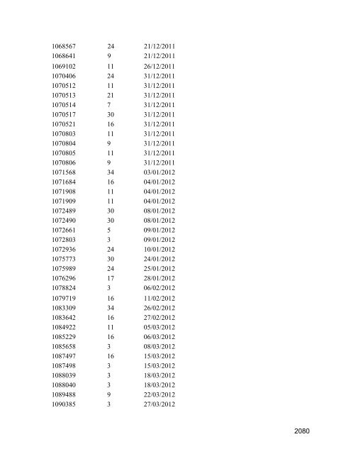 Trade Marks Journal No: 1567 17/12/2012 p`kaSana : Baart sarkar ...