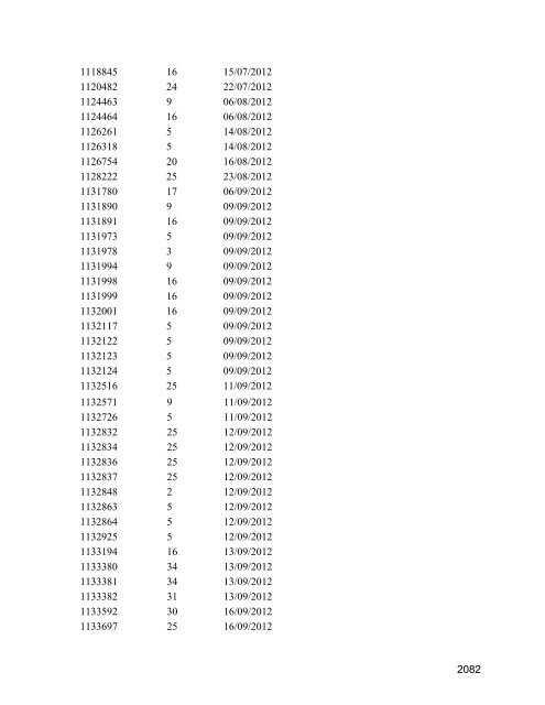 Trade Marks Journal No: 1567 17/12/2012 p`kaSana : Baart sarkar ...