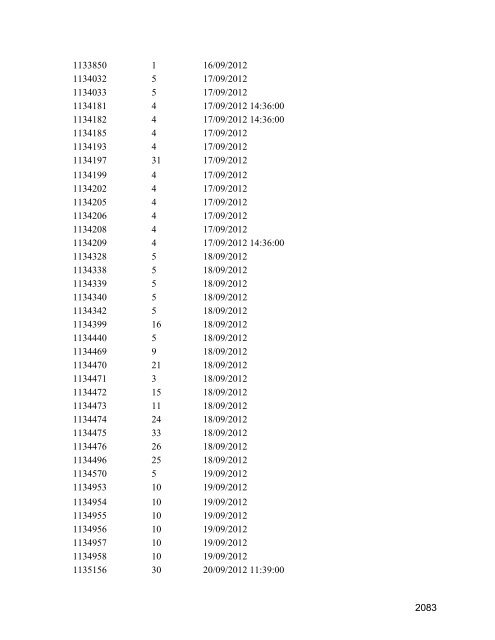 Trade Marks Journal No: 1567 17/12/2012 p`kaSana : Baart sarkar ...