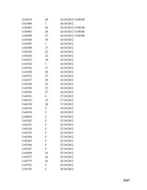 Trade Marks Journal No: 1567 17/12/2012 p`kaSana : Baart sarkar ...