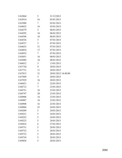 Trade Marks Journal No: 1567 17/12/2012 p`kaSana : Baart sarkar ...