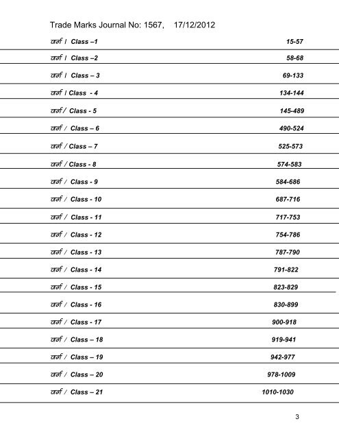 Trade Marks Journal No: 1567 17/12/2012 p`kaSana : Baart sarkar ...