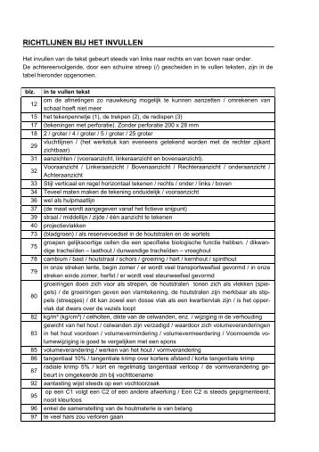 Deel 1 - modeloplossing