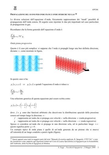 APP200- Onde piane e onde sferiche