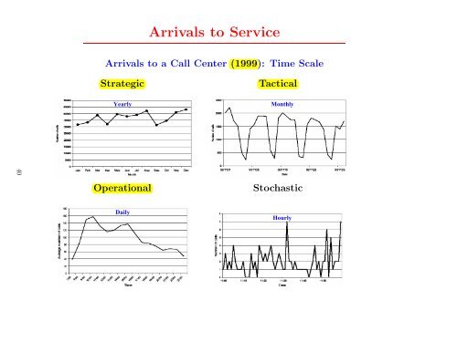 PDF-6.4MB - Faculty of Industrial Engineering and Management