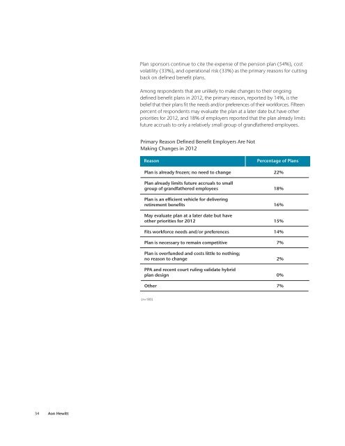 2012 Hot Topics in Retirement - Aon