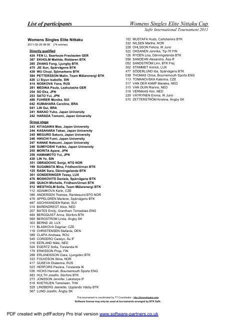 Final results - ITTF