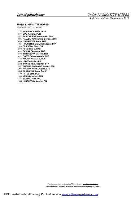 Final results - ITTF