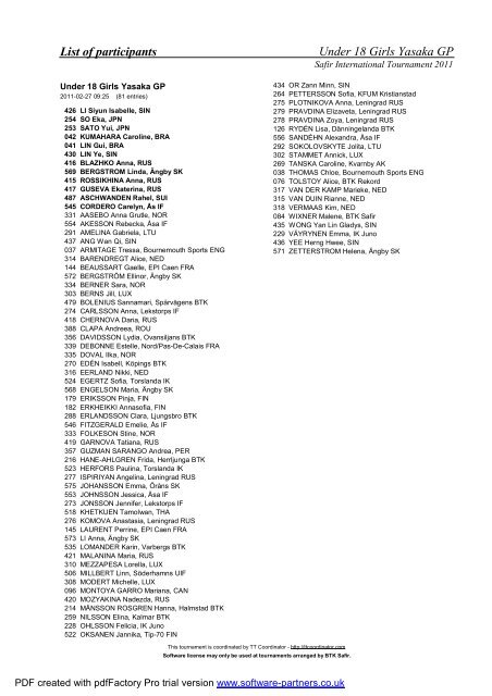 Final results - ITTF