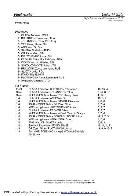 Final results - ITTF