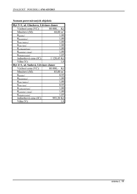 ZNALECKÝ POSUDEK číslo: 6761-433/2013 - Sreality.cz